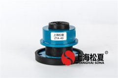 什么情況下?lián)Q摩托車(chē)d2減震器換不換彈簧