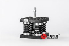 阻尼減振器在機械設(shè)備中有哪些主要作用？